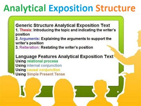 Image result for Analytical Exposition Examples