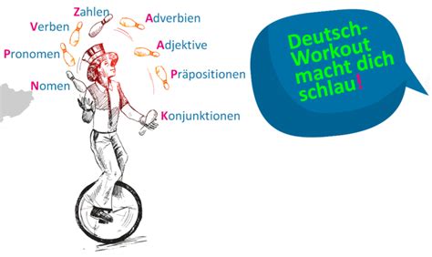 Image result for German A2 Practice Test