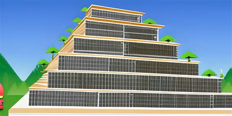 Image result for Linux File Hierarchy