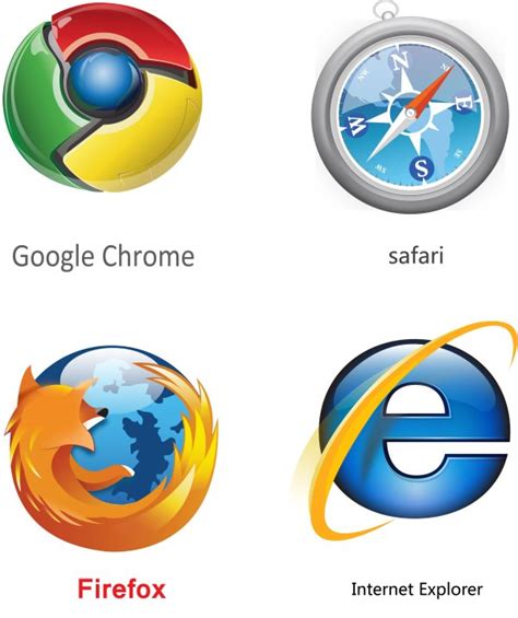 装机必备的浏览器有哪些_2020装机必备浏览器排行榜_最好用的原浏览器有哪些-浏览器家园