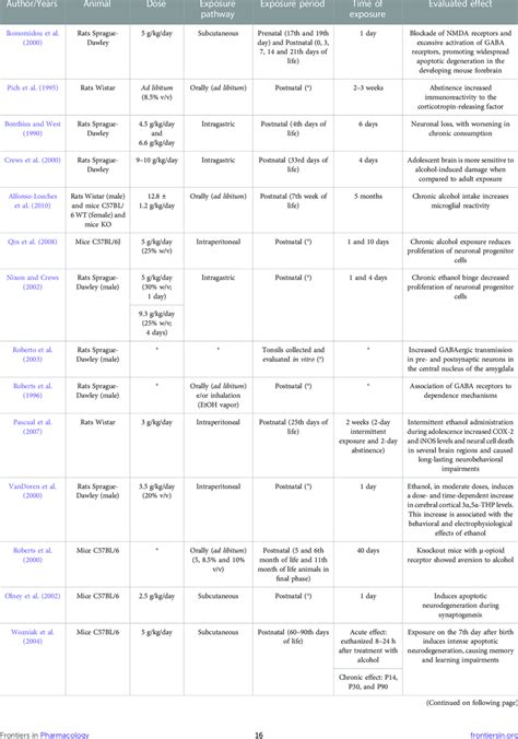 KnowledgeMap 的图像结果