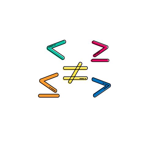 Basic Inequality Math 的图像结果