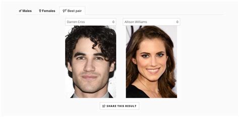 Celebrity look alike ai | Looksmax.org - Men's Self-Improvement ...