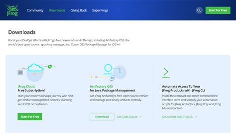 Image result for Jfrog Software