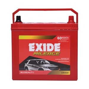Best Online Battery Store in Hyderabad | Battery Dukaan