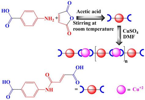 A New 2D Metal-Organic Framework for Photocatalytic Degradation of ...