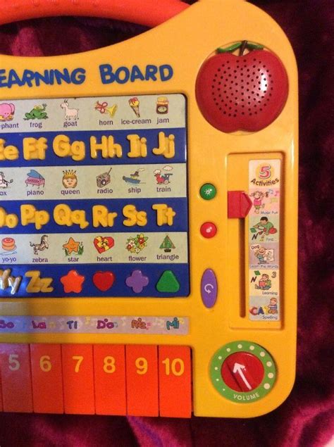 Image result for ABC Smart Board Tutorial