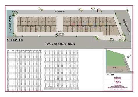 Pushkar Industrial Hub | at Ramol, Ahmedabad