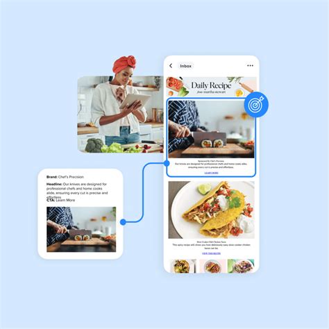 Image result for Yield Optimization