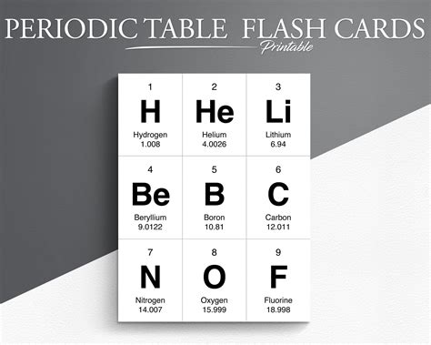 Periodic Table Of Elements Flashcards Printable Pdf Free at Tiffany ...