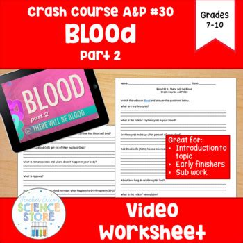 Image result for Crash Course A&P