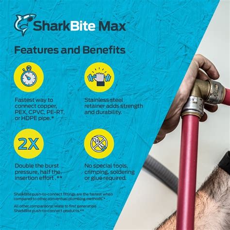 SharkBite Max 1/2-in Push-to-Connect Polybutylene Transition Coupling ...