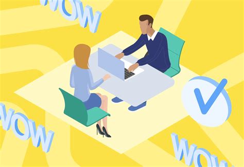 Image result for Performance Management Analyst Interview Questions