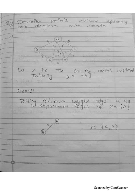 Image result for Prim's Algorithm Problem