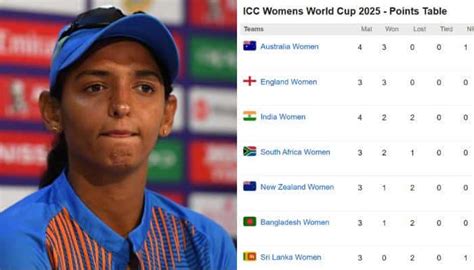 ICC Women's World Cup 2025 Updated Points Table After India's Defeat ...