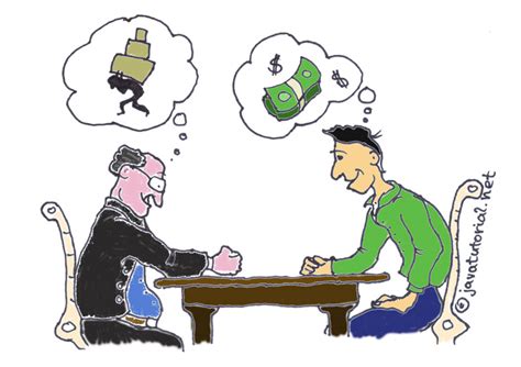 Interview Drawing Set 的图像结果