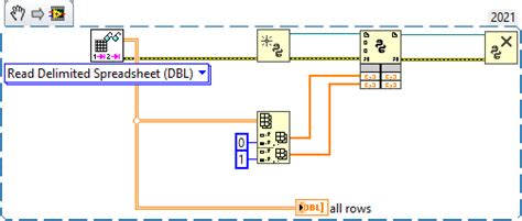 Import File 的图像结果