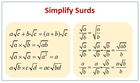 Image result for Surds Simplification