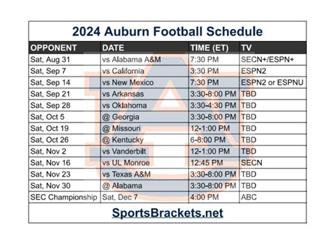 Printable 2024 Auburn Football Schedule; Matchups and TV Broadcast ...