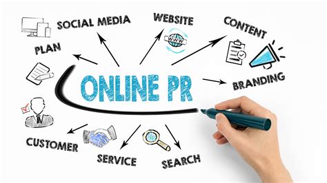 How Can Online Public Relations (PR) Impact Your Business? - APAC Insider