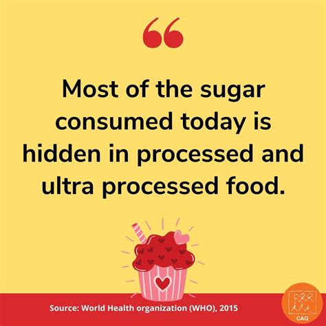 FoPL - Hidden Sugars | CAG