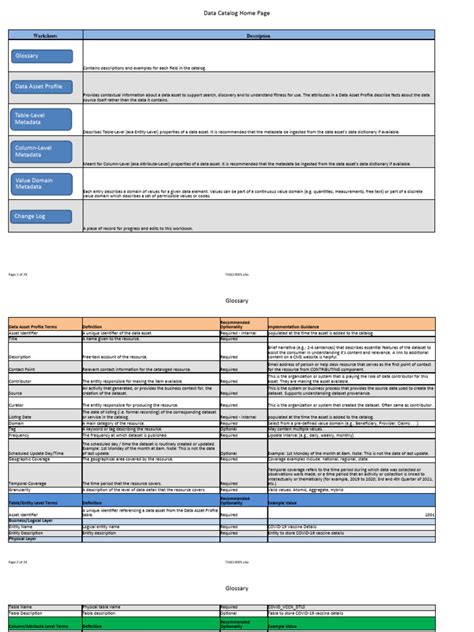 Image result for Example of Database Catalog