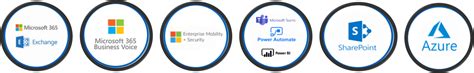 Enabling Modern Collaboration – Microsoft Adoption HD Wallpaper HD Wallpaper