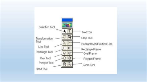 Image result for Adobe PageMaker Features