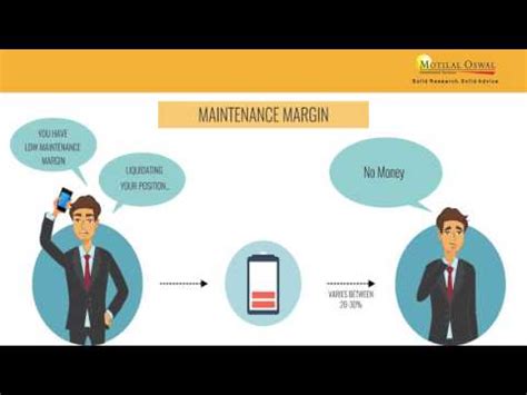 Standard Initial Margin Model - India Dictionary