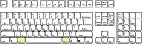 Image result for Computer Me Alt Key Numbers Key