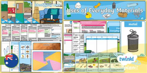 Year 2 Science Uses of Everyday Materials Unit Pack - Twinkl