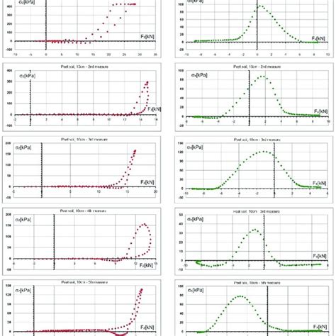 Traction Engineering 的图像结果
