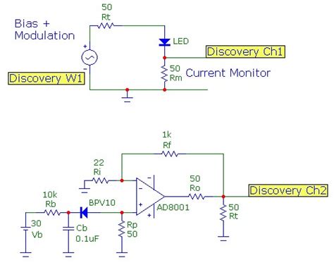Image result for LED Light Frequency