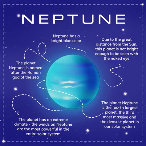 Neptune Winds 的图像结果
