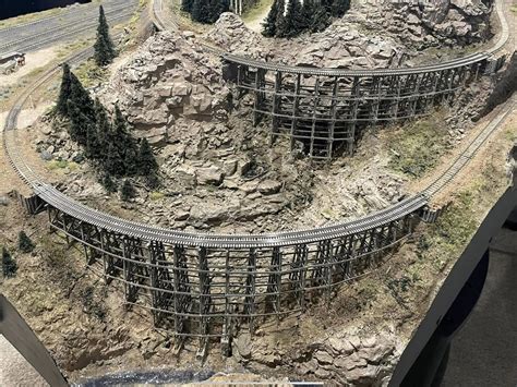 Image result for Digital Command Control