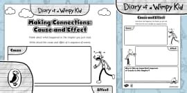 Diary of a Wimpy Kid: Descriptive Word Mat
