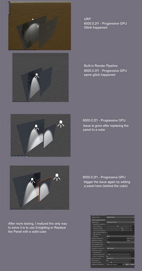 Image result for Unity Progressive GPU