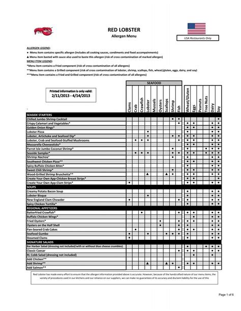 Allergen Menu - Red Lobster