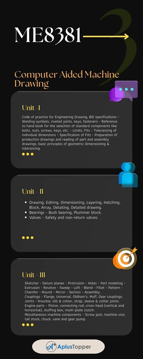 Image result for Computer Aided Engineering Drawing Syllabus