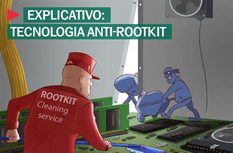 Image result for Rootkits Que ES