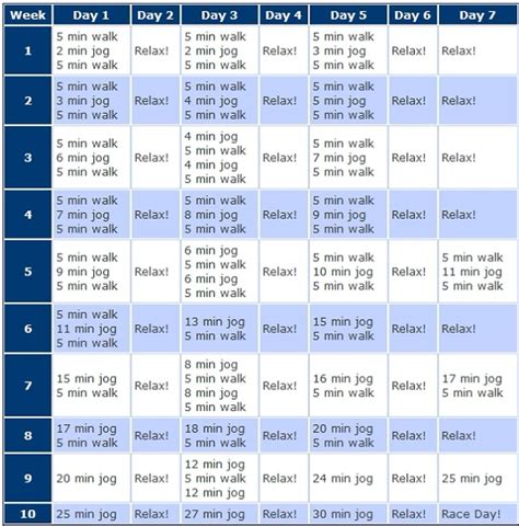 Running Workout Plan 的图像结果