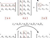 Image result for Matrices Math
