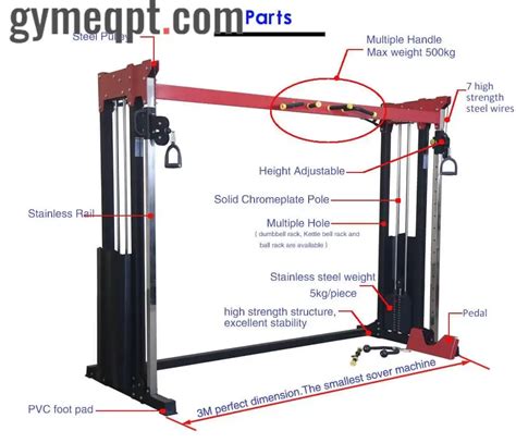 Image result for Cable Crossover Machine Exercises
