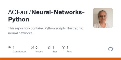 Neural Network Regression Python GitHub 的图像结果