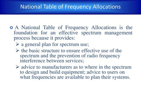 Frequency Allocation 的图像结果