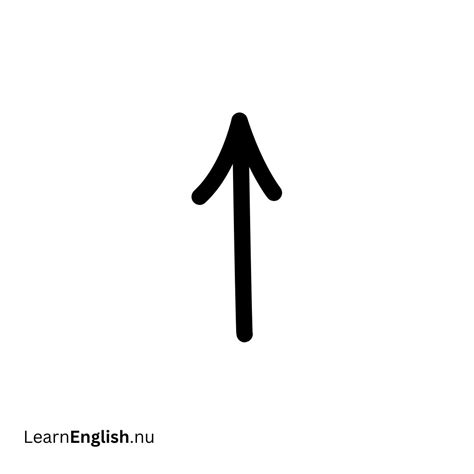 Directions in Spanish - learn spanish