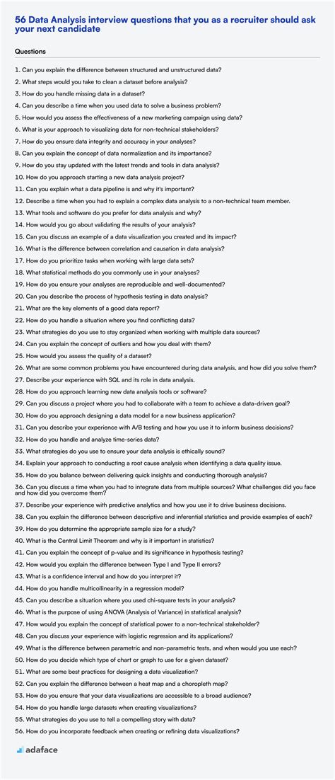 Image result for Interview Data Analysis Example