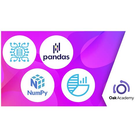 Image result for Udemy Python for Data Science and Machine Learning