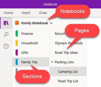 Image result for OneNote Pages in Alphabetical Order