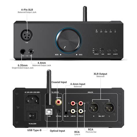 FiiO K9 AKM Desktop DAC and Headphone Amplifier